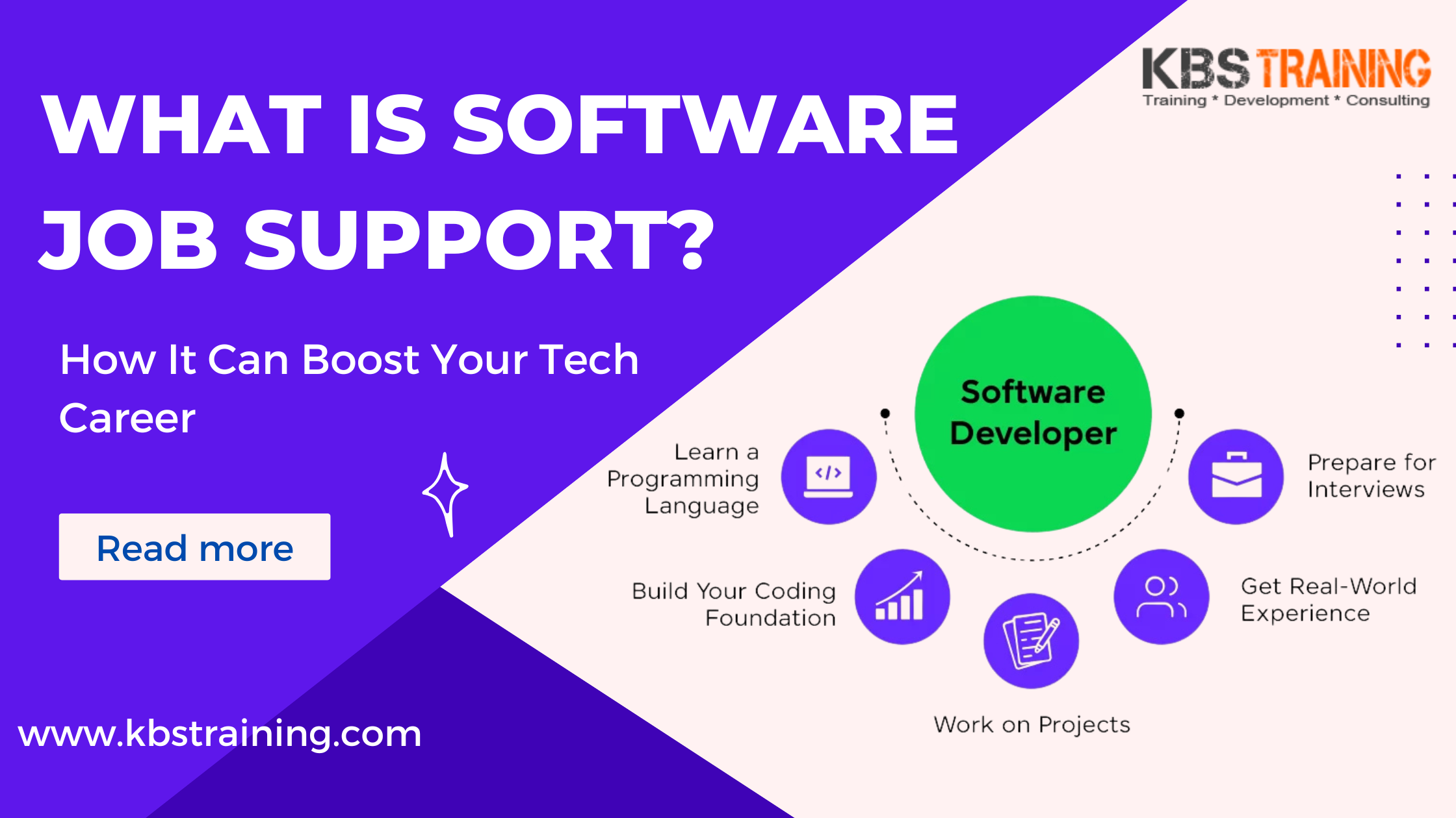 What-Is-Software-Job-Support-How-It-Can-Boost-Your-Tech-Career-KBS-Training