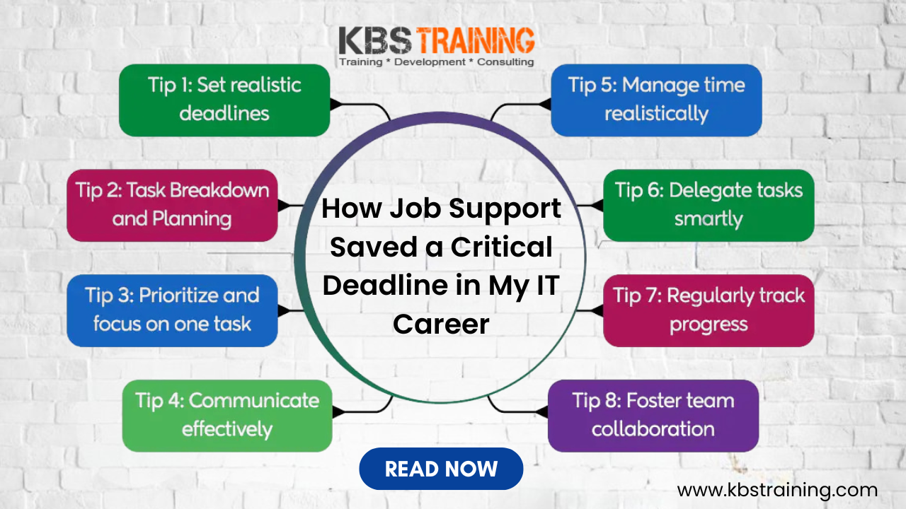 How-Job-Support-Helped-Me-Save-a-Critical-IT-Deadline-KBS-Training